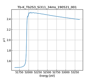 Tb2S3.thumb.png