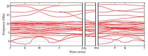 band_structure.png