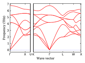 band_structure.png