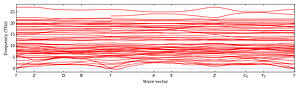 band_structure.png