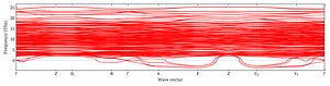 band_structure.png