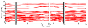 band_structure.png