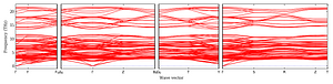 band_structure.png