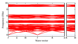 band_structure.png