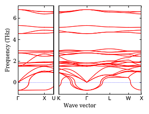 band_structure.png