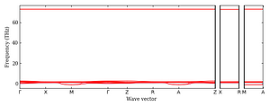 band_structure.png
