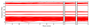 band_structure.png