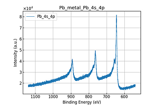 Pb_metal_Pb_4s_4p.png