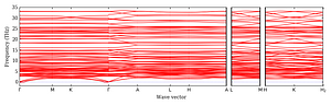 band_structure.png