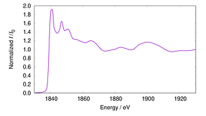 BL10_Si-K_002_tey.png