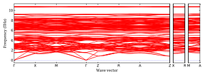band_structure.png