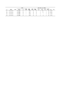 CRIEPI-Sr-zeolite-jpn.pdf