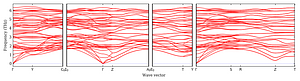 band_structure.png