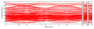band_structure.png