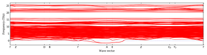 band_structure.png