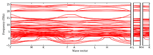 band_structure.png