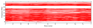 band_structure.png
