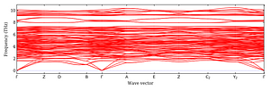 band_structure.png
