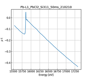 PbCl2.thumb.png
