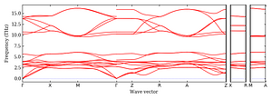 band_structure.png