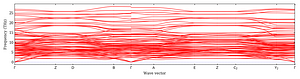 band_structure.png