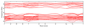 band_structure.png