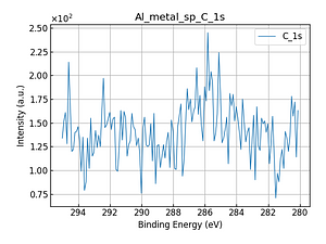 Al_metal_sp_C_1s.png