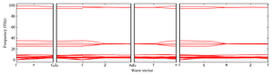 band_structure.png