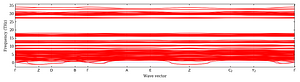 band_structure.png