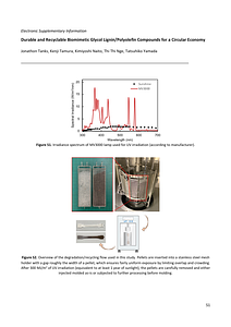 Biomimetic GL-PP_ESI_Revised.pdf