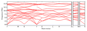 band_structure.png