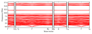 band_structure.png