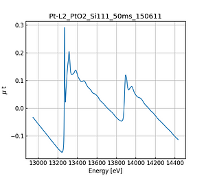 PtO2.thumb.png