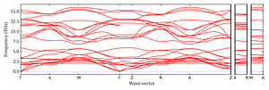 band_structure.png