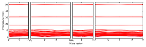 band_structure.png