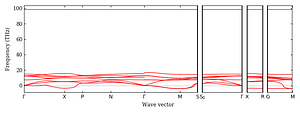 band_structure.png
