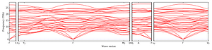 band_structure.png