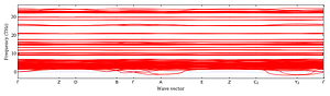 band_structure.png