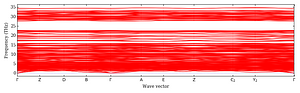 band_structure.png