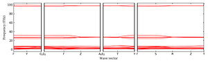 band_structure.png