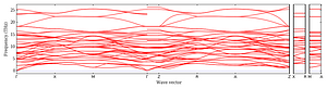 band_structure.png