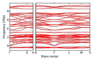 band_structure.png