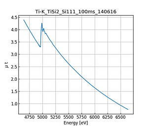 TiSi2.thumb.png