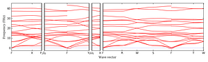 band_structure.png