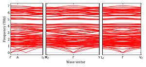 band_structure.png