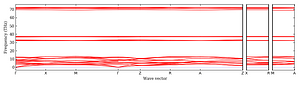 band_structure.png