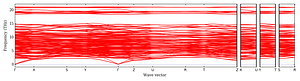 band_structure.png