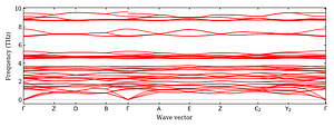 band_structure.png