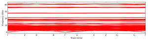 band_structure.png