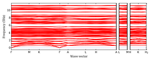 band_structure.png